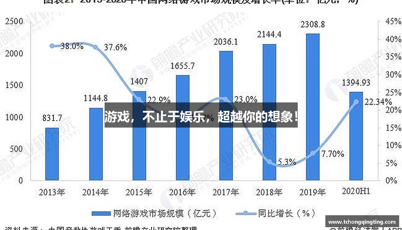 游戏，不止于娱乐，超越你的想象！